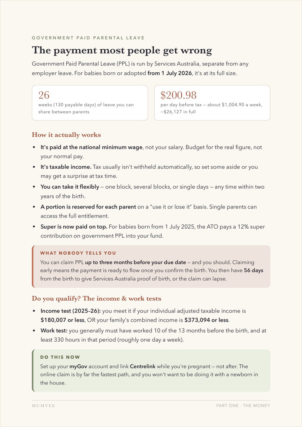 Inside page — the payment most people get wrong