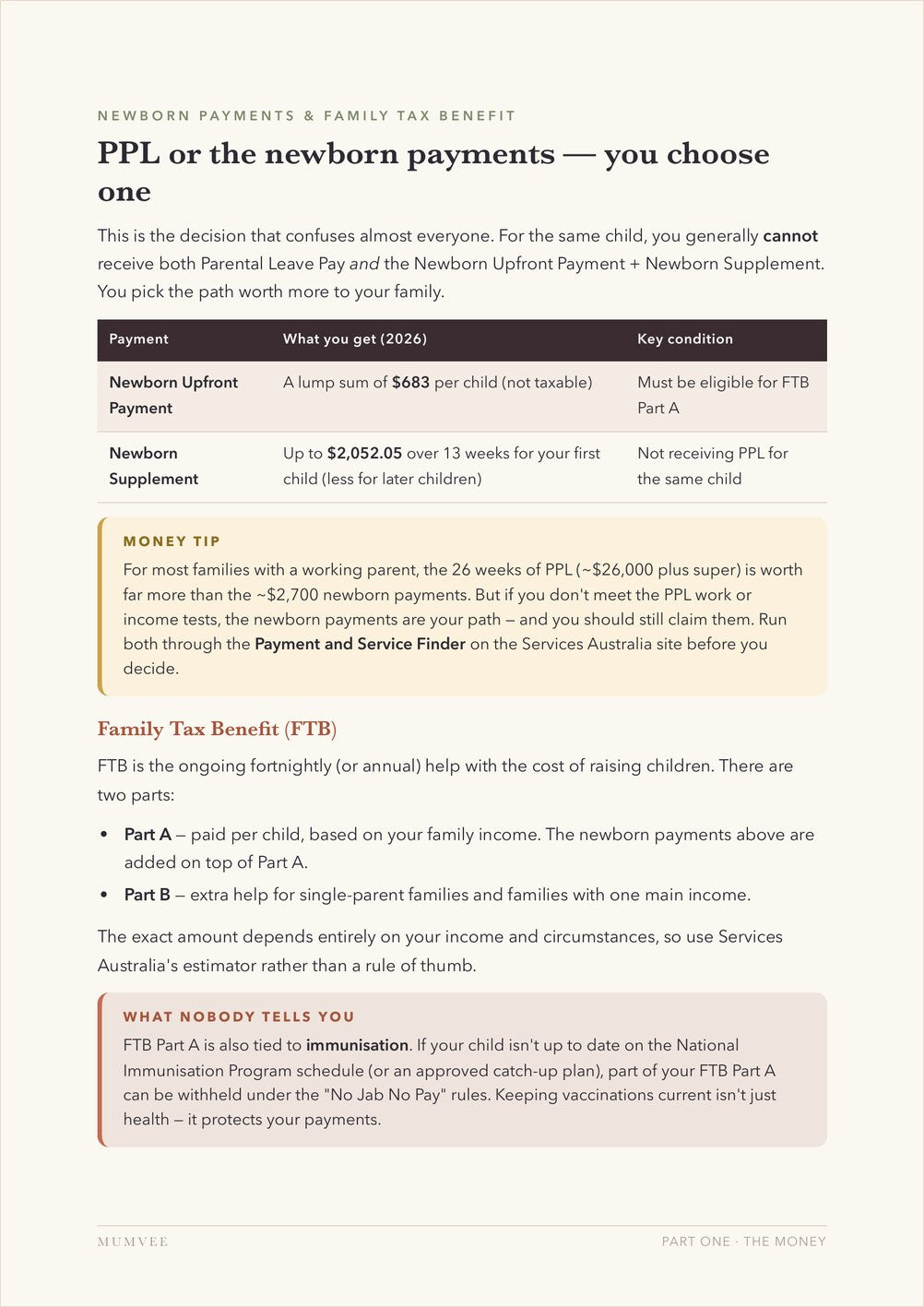 Inside page — Paid Parental Leave vs the newborn payments